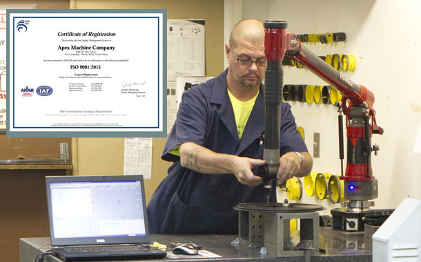 ISO Testing Procedures in process